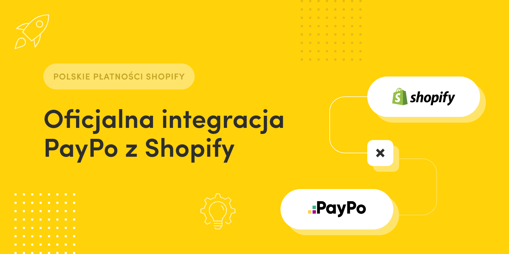 Yellow banner with text announcing official integration of PayPo with Shopify and logos of Shopify and PayPo connected by lines.