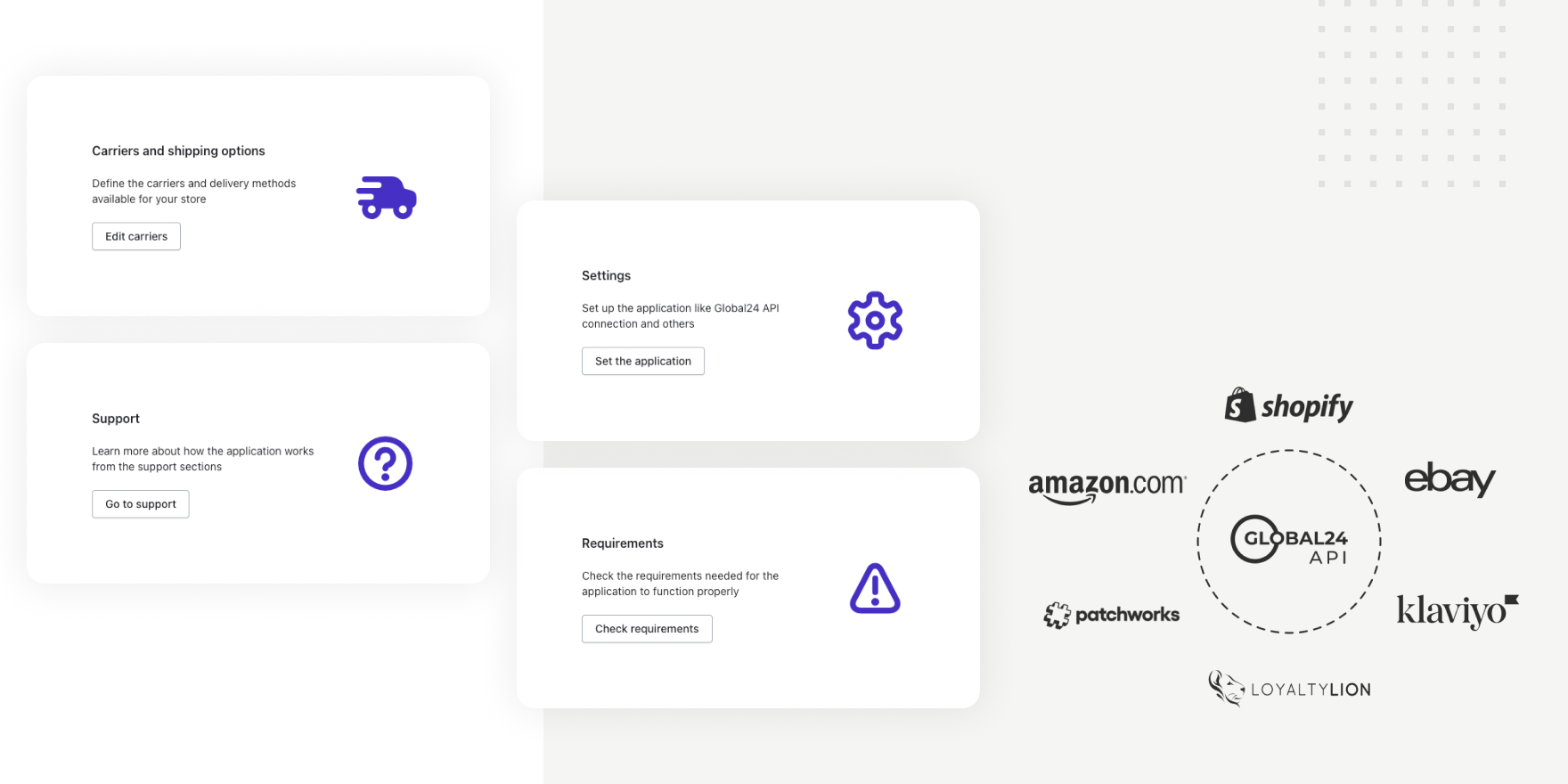 Interface with four panels: Carriers and shipping with a truck icon and 'Edit carriers' button; Support with a question mark icon and 'Go to support' button; Settings with a gear icon and 'Set the application' button; Requirements with an exclamation mark icon and 'Check requirements' button; Logos of Shopify, Amazon, eBay, Patchworks, Klaviyo, and LoyaltyLion surround a Global24 API logo.