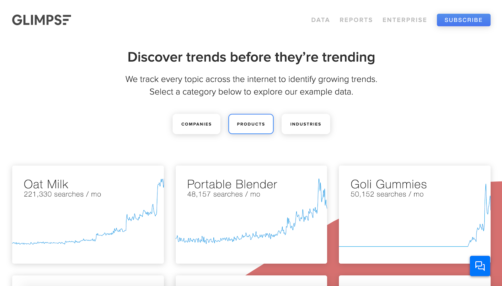 Glimpse strona głowna, gdzie znajdziemy trendy