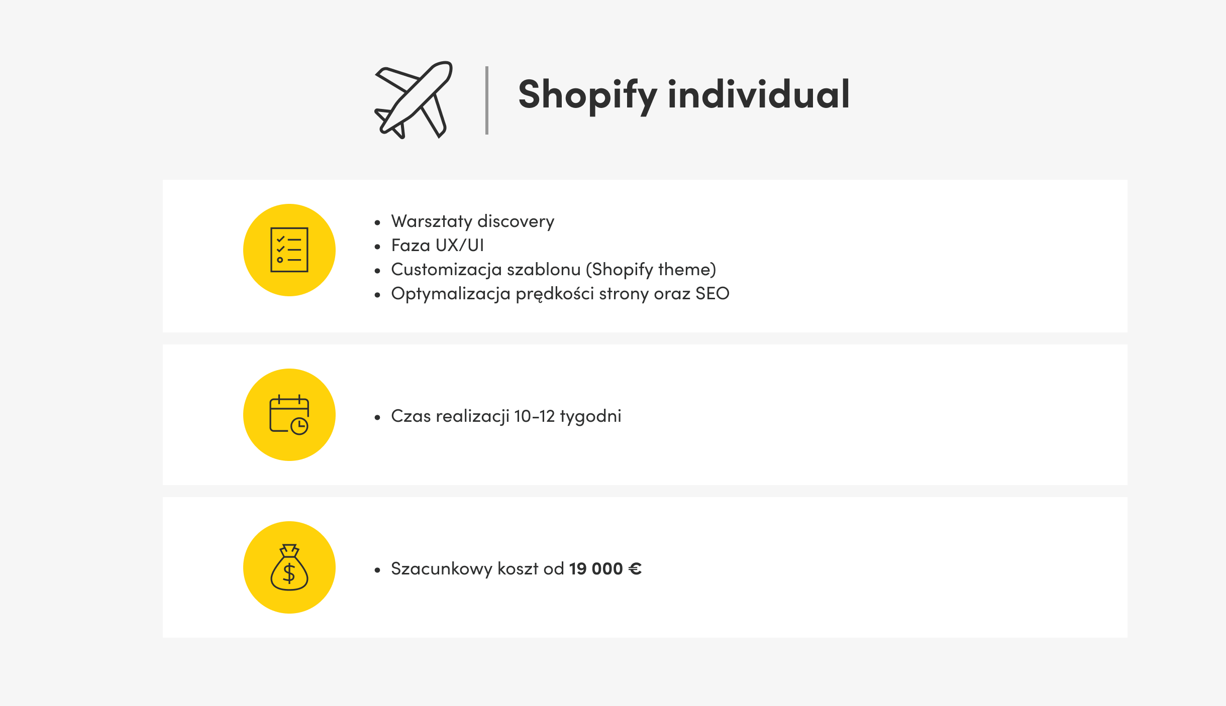 shopify individual – infografika opisująca szczegóły formy współpracy