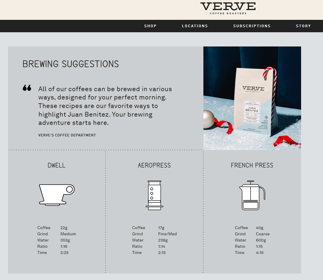 Prepare detailed and compelling product descriptions as part of your standard shopify product pages