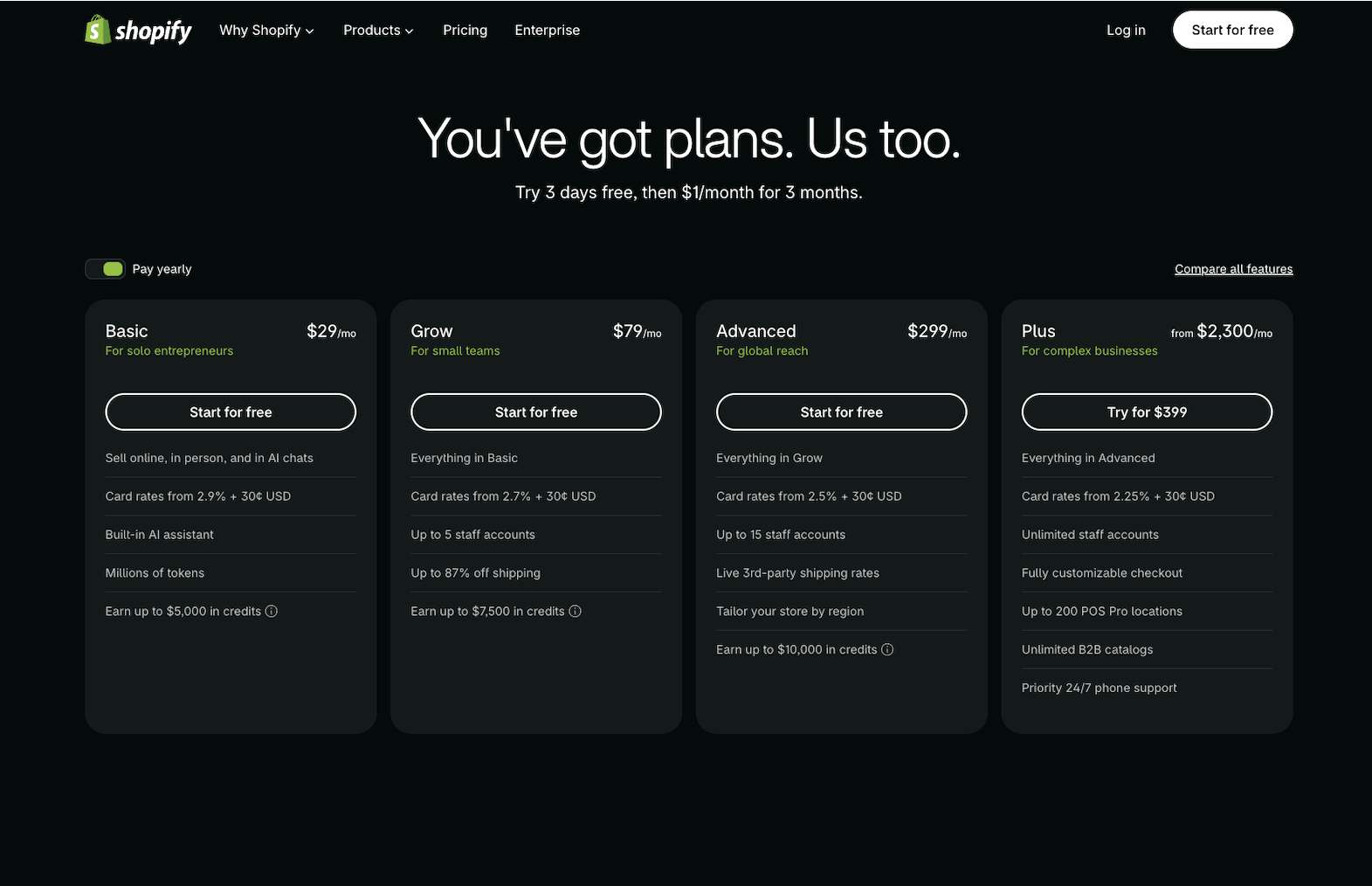 Shopify pricing page in October 2026 with yearly billing: Basic $29, Grow $79, Advanced $299 and Plus from $2,300 a month