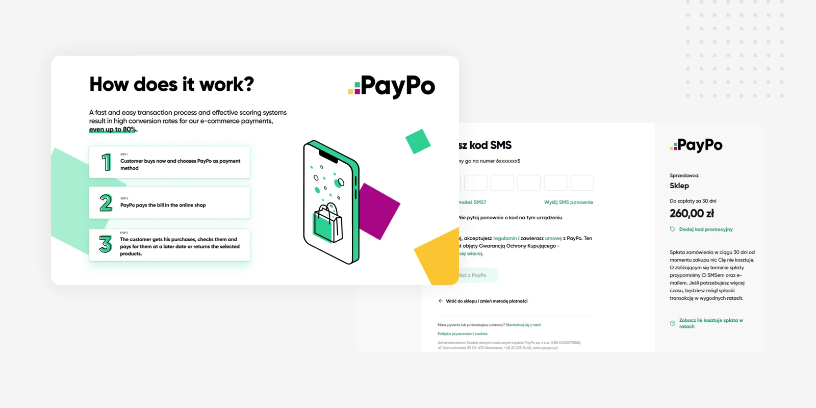 Grafika z Shopify App Store: jak działa płatność odroczona PayPo oraz ekran potwierdzenia kodem SMS