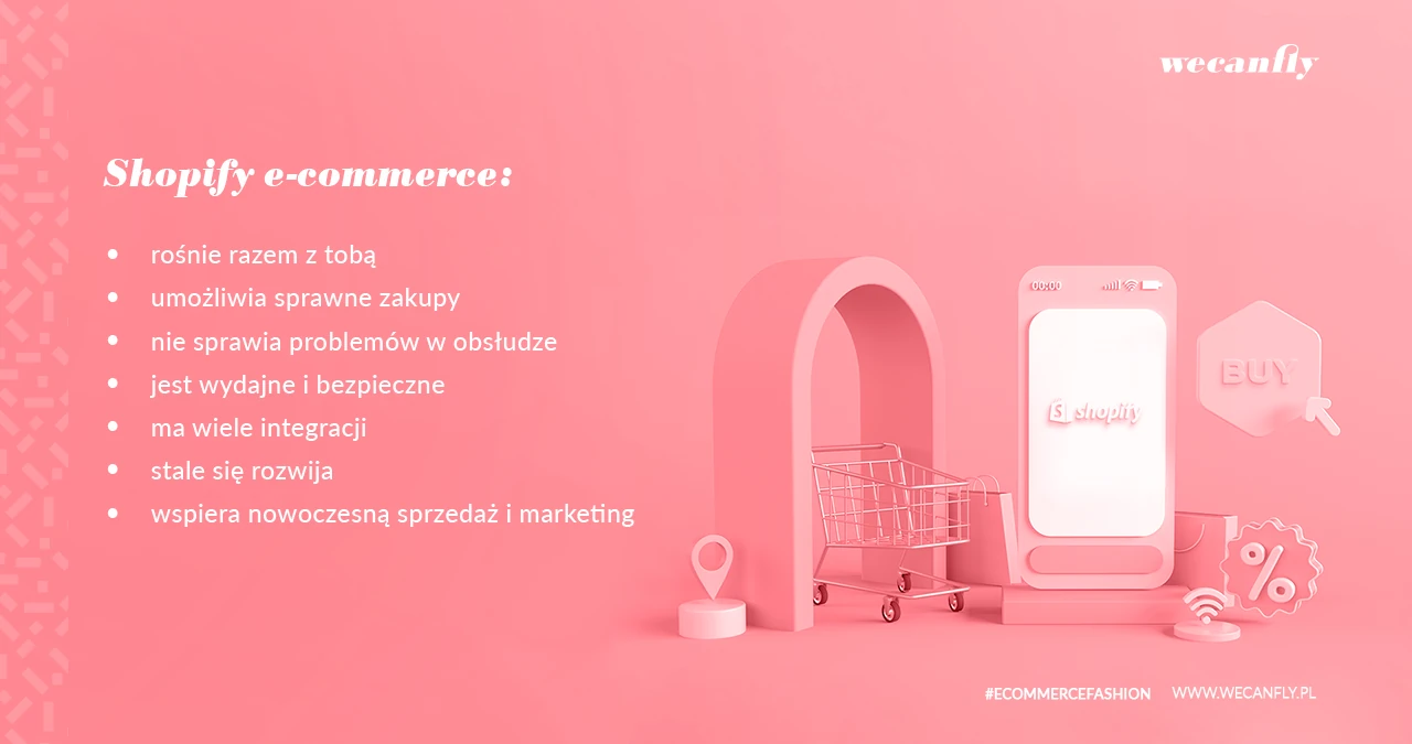 Zalety Shopify