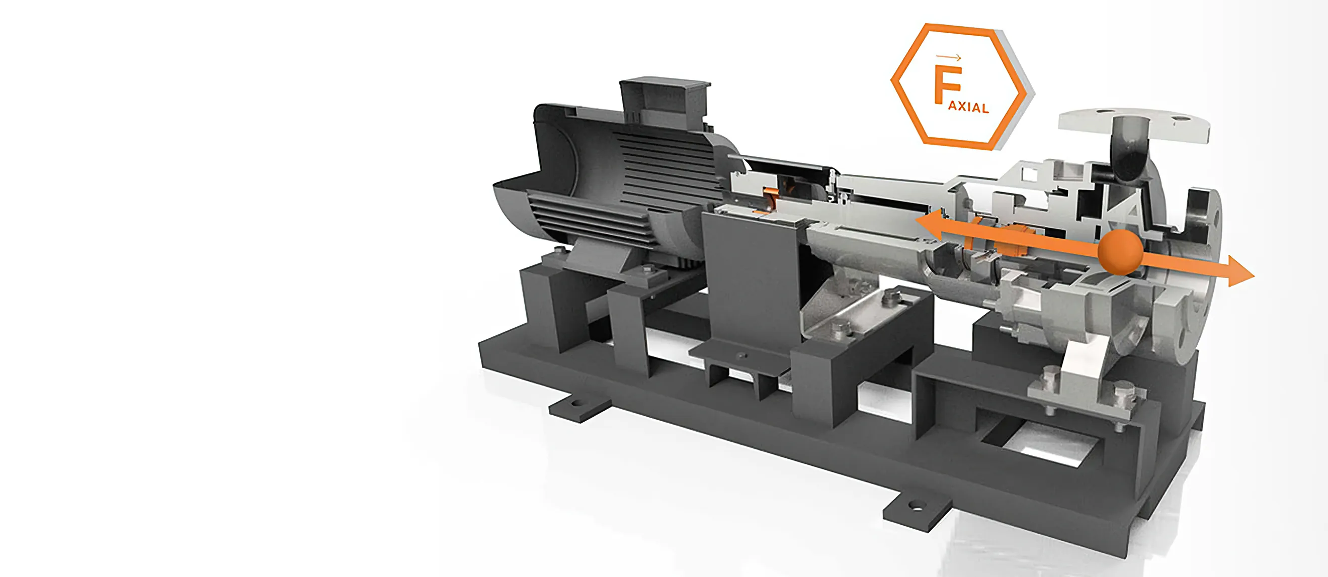 Schematische Darstellung einer Axialschub-Messung
