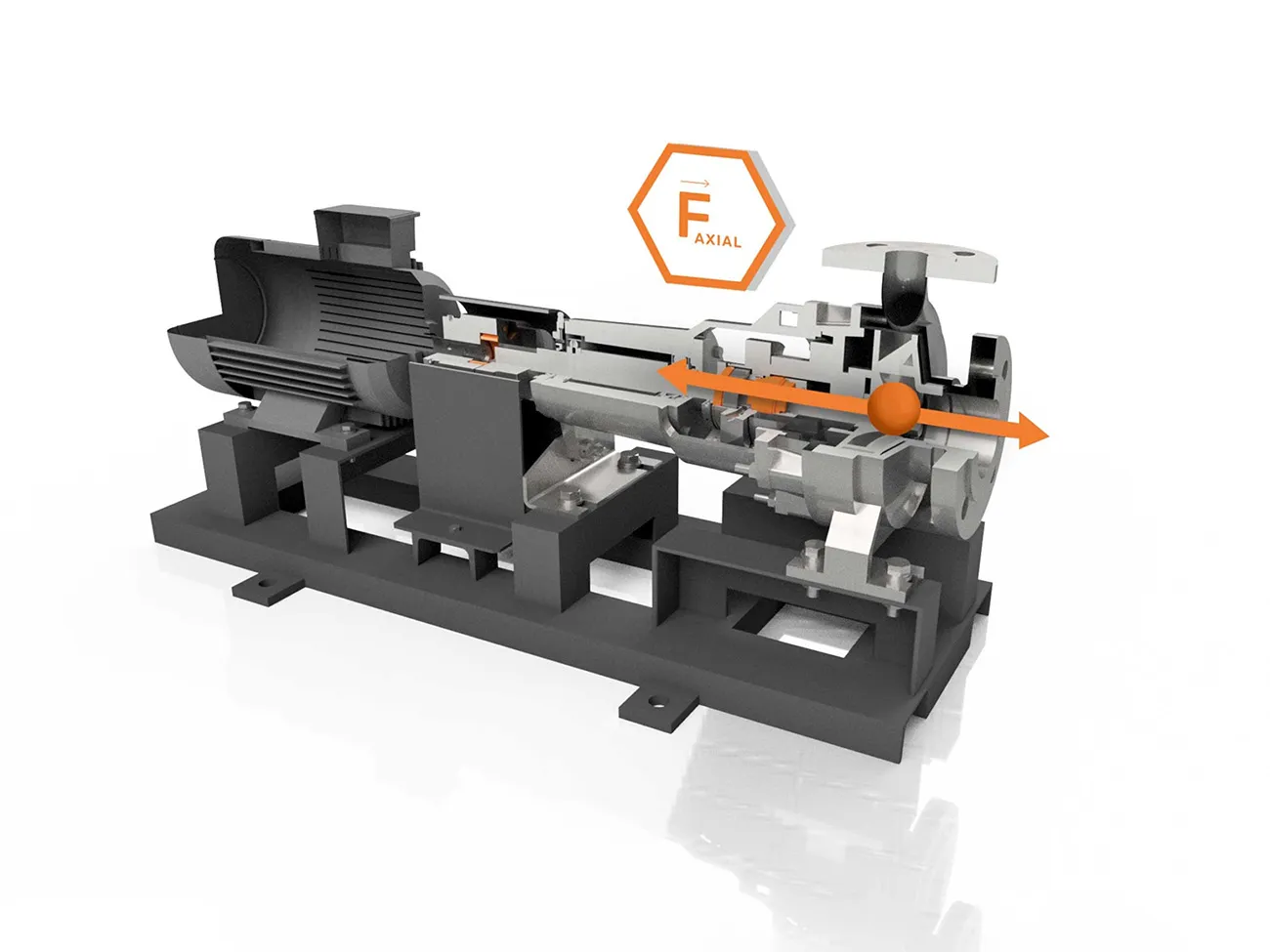 Darstellung Axialschub bestimmen