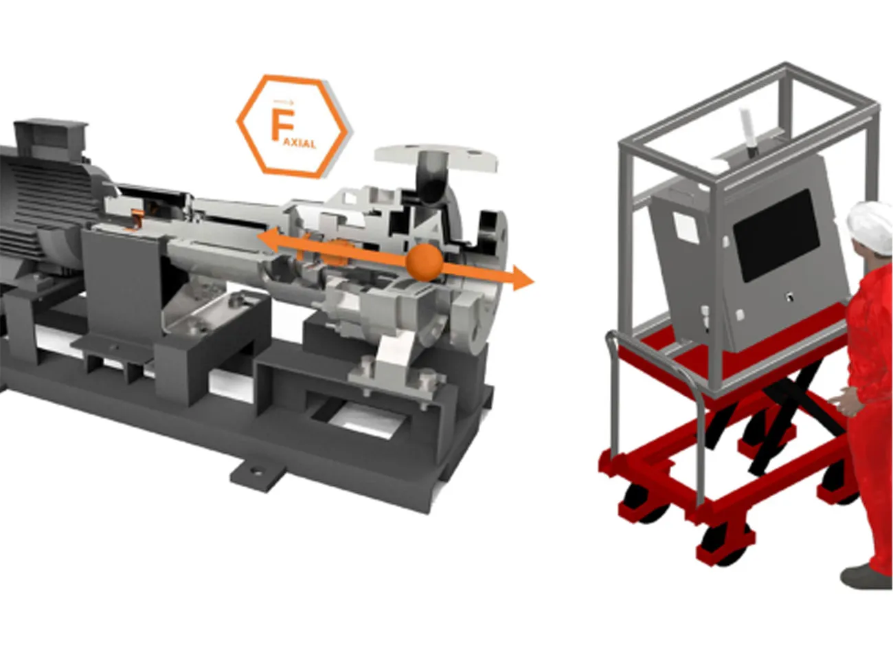 Rendering Pump Monitor