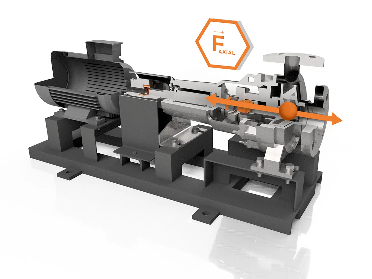 Axialschub bestimmen