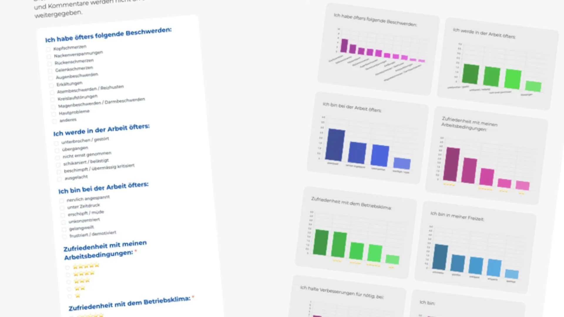 Fit am Arbeitsplatz Bedarfanalyse