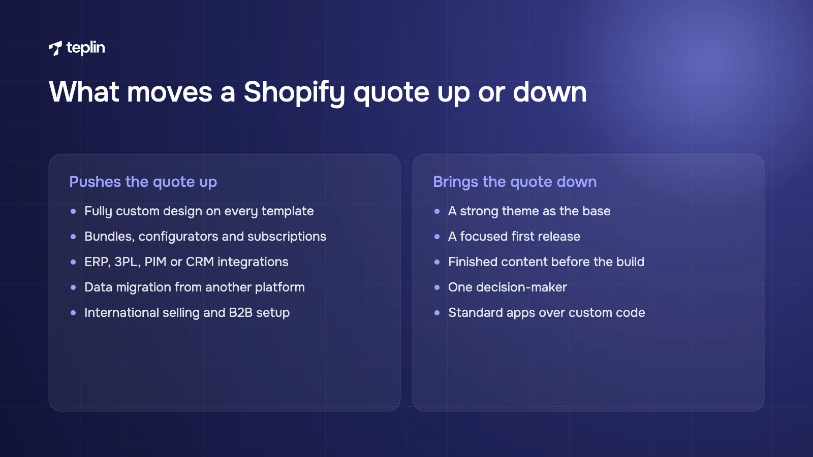 Comparison of the scope factors that raise a Shopify build quote against the choices that lower it