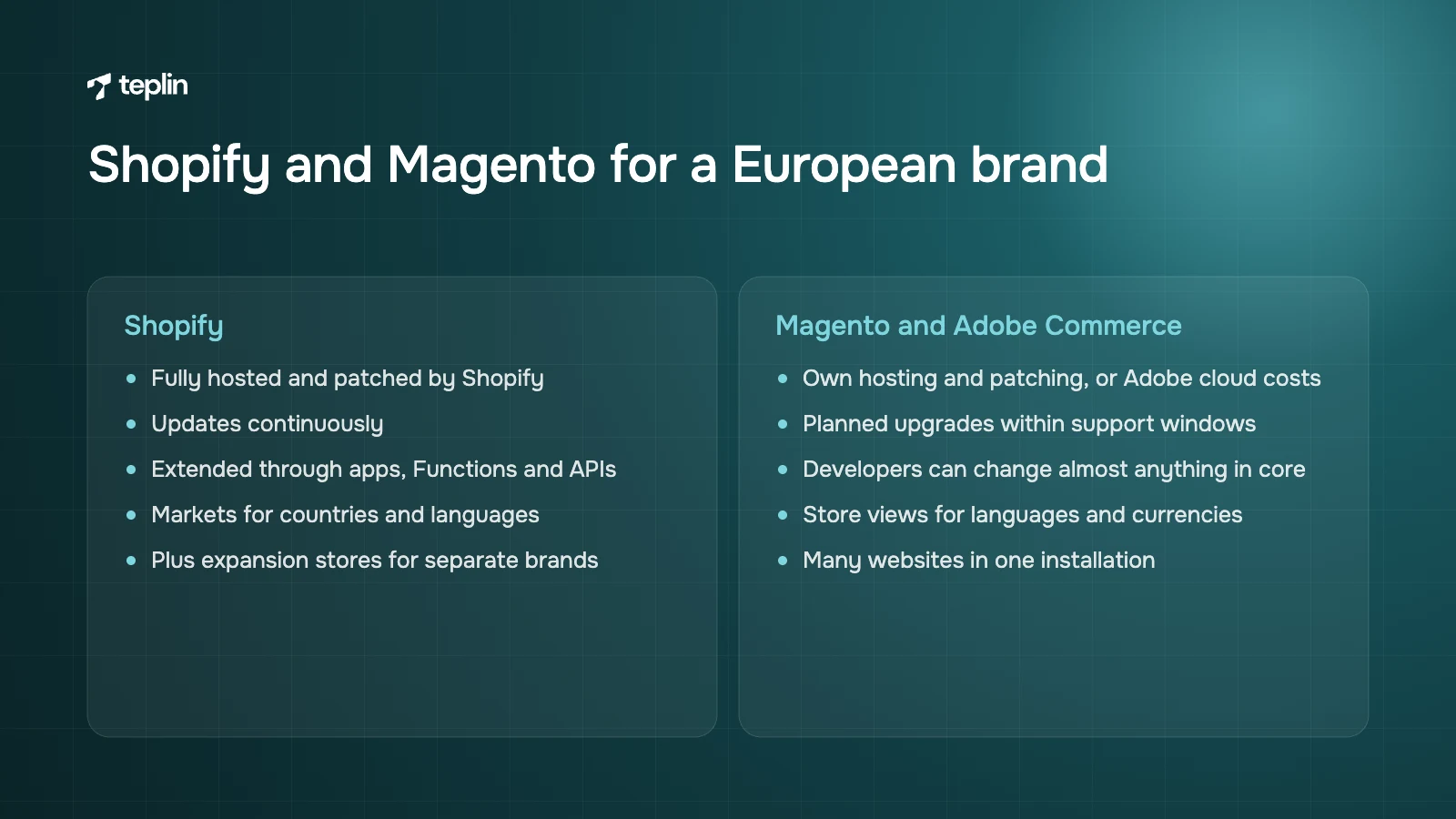 Comparison of Shopify and Magento on hosting, upgrades, customisation and multi-store setup for a European brand