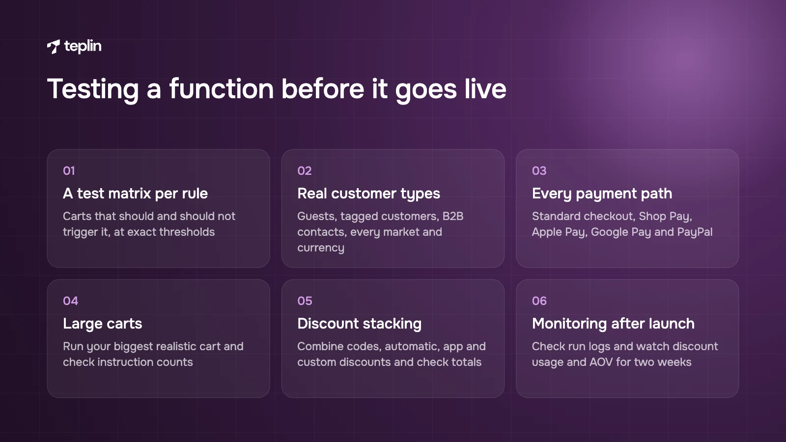 Six testing steps for Shopify Functions covering test matrices, customer types, payment paths, large carts and stacking