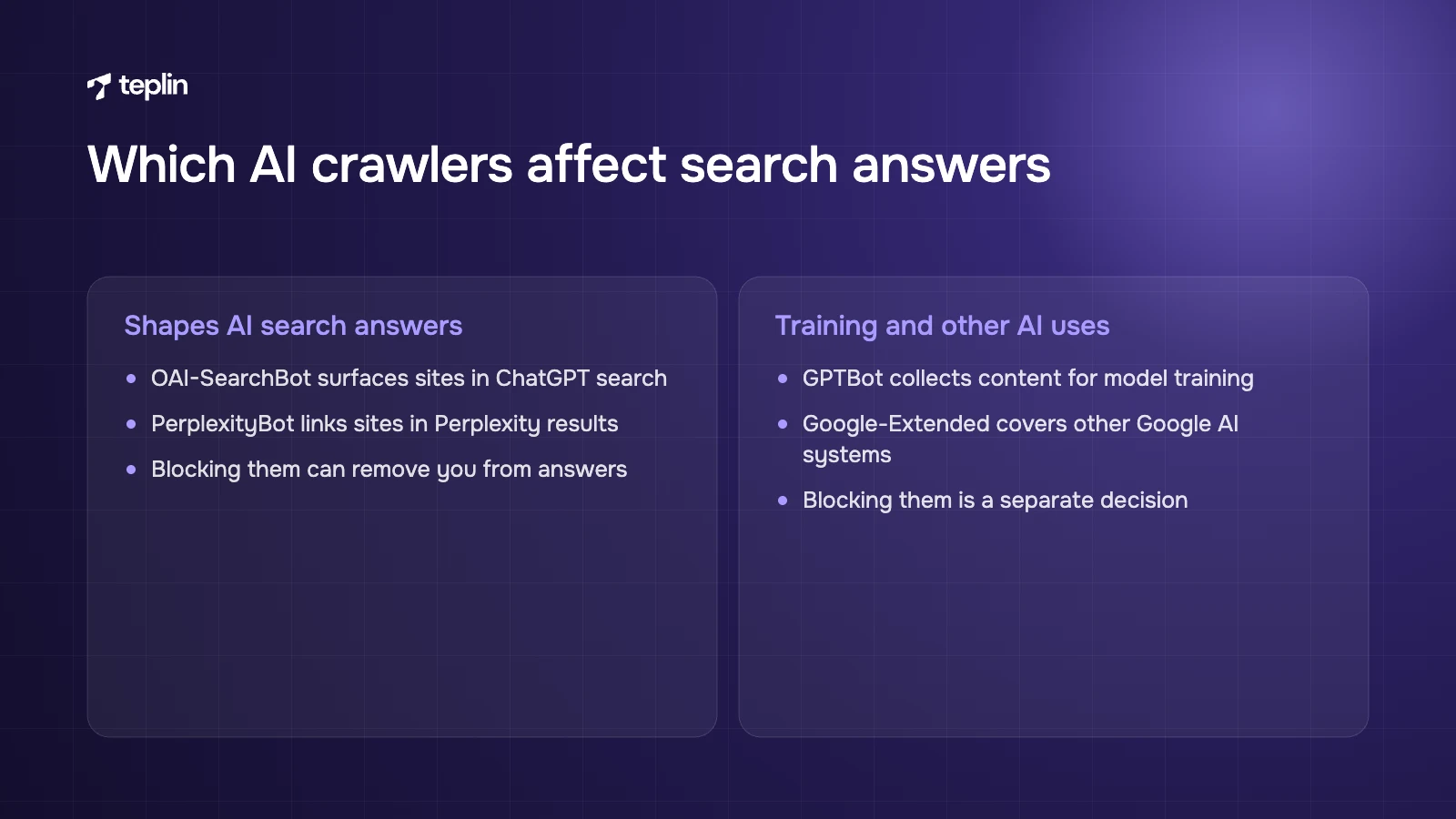 Comparison of AI crawlers that decide visibility in AI search answers and crawlers that relate to model training