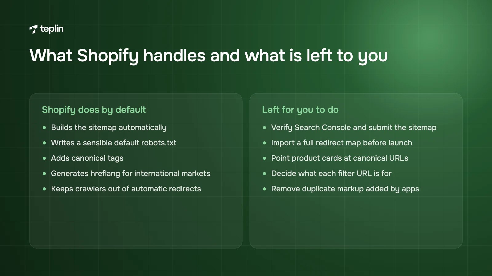 Comparison of the technical SEO Shopify handles by default and the checks a store team still has to own