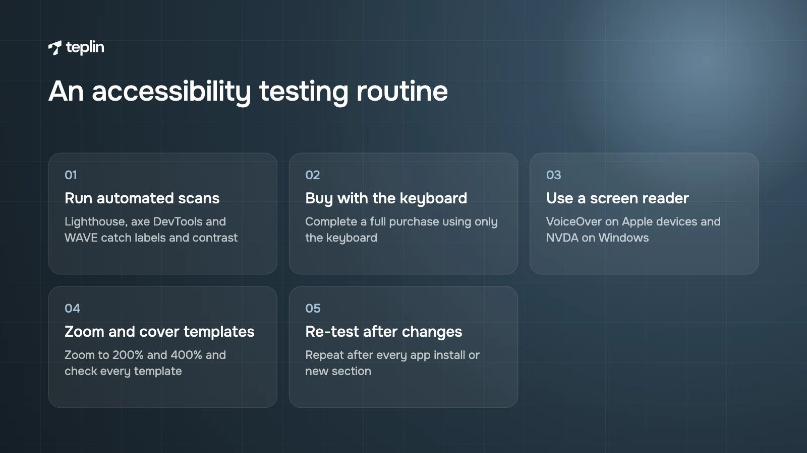 Five-step accessibility testing routine combining automated scans, keyboard and screen reader checks, zoom and regular re-testing