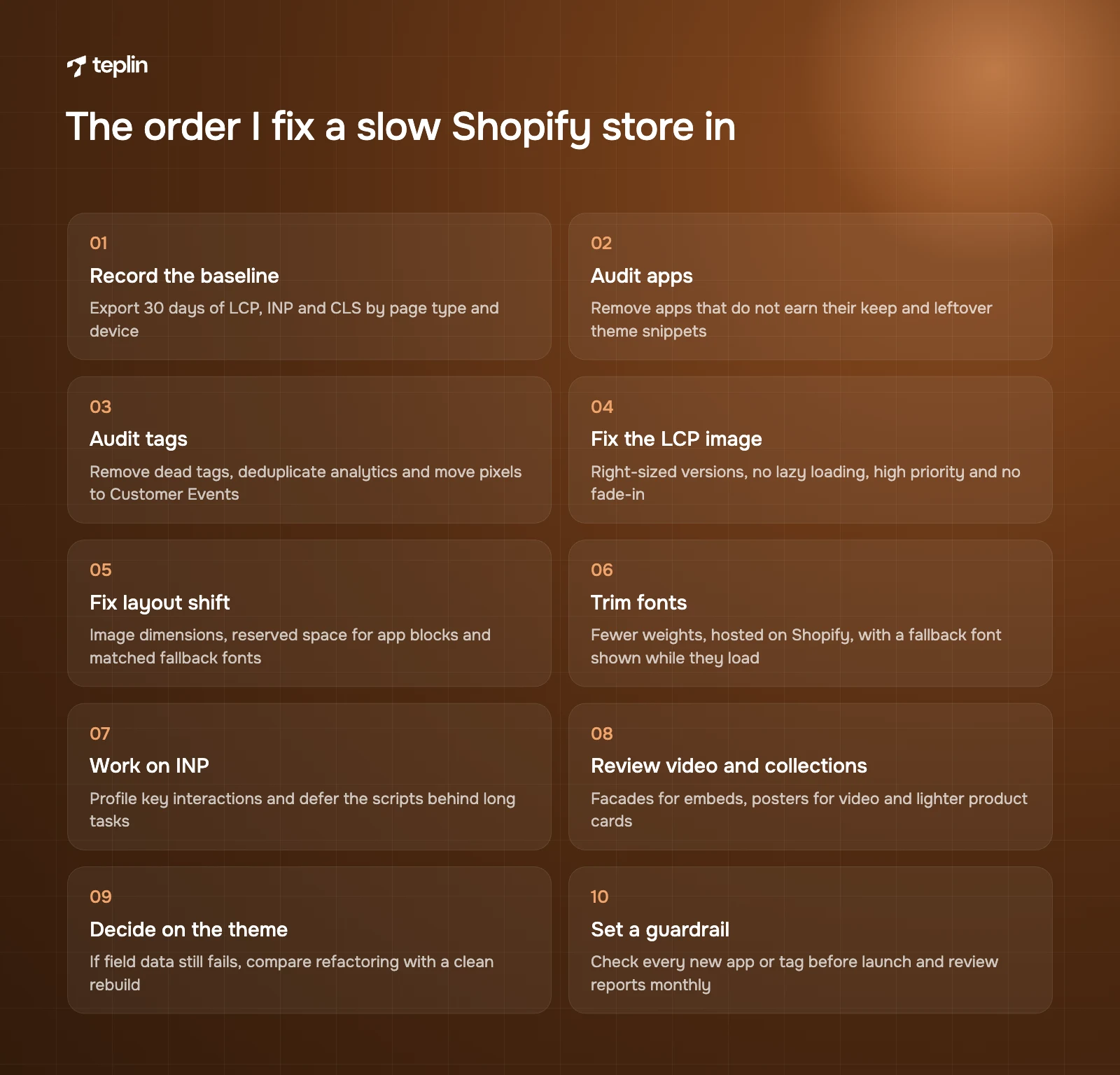 Ten-step order of work for Shopify speed, from the baseline and app and tag audits to LCP, layout shift, fonts, INP, the theme decision and a guardrail