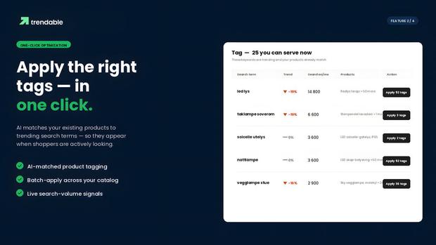 Optimaliser produkttagger med ett klikk