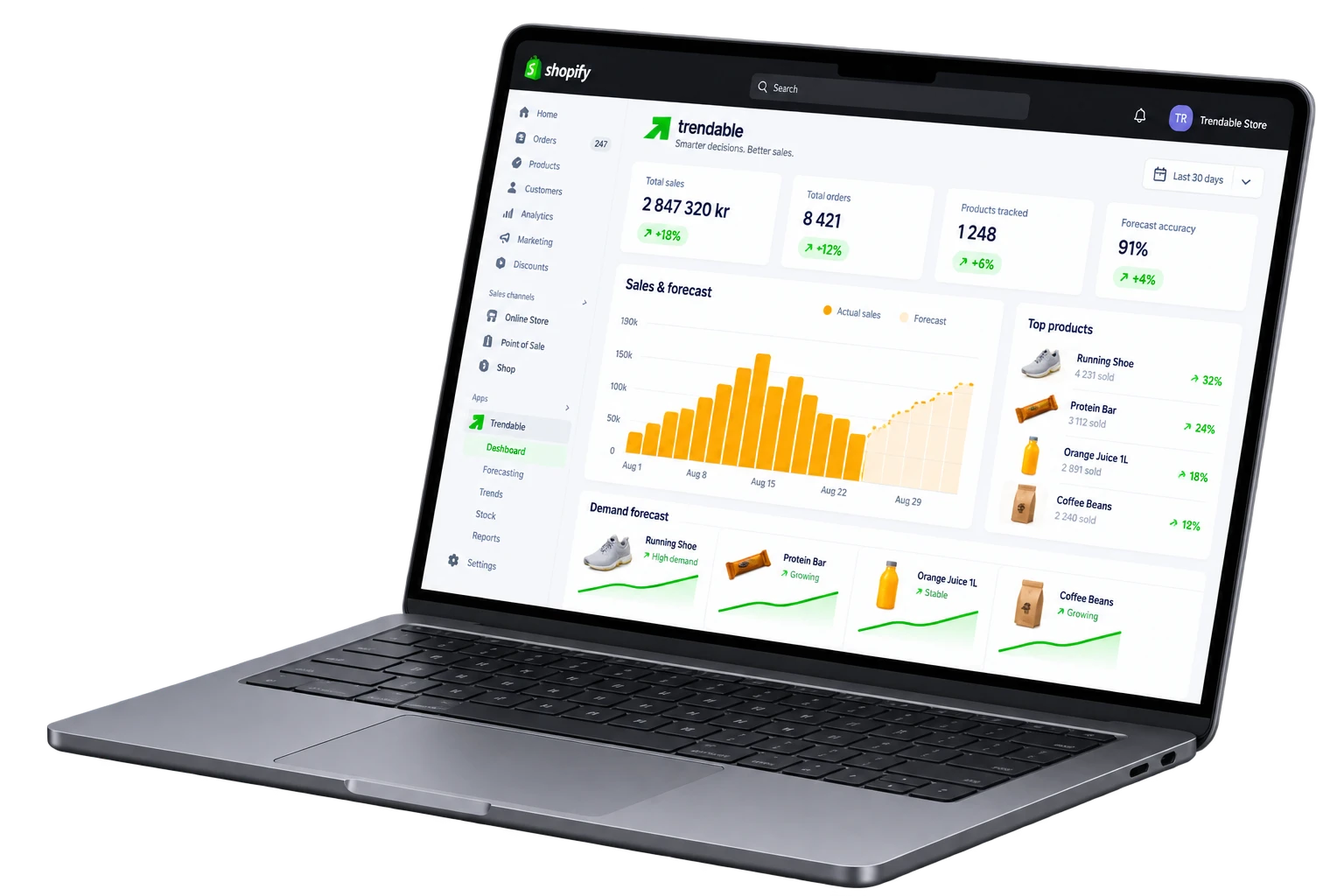 Trendable-appen for Shopify: trendscore for butikken