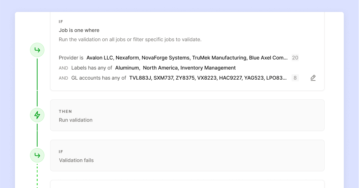 Validations Featured