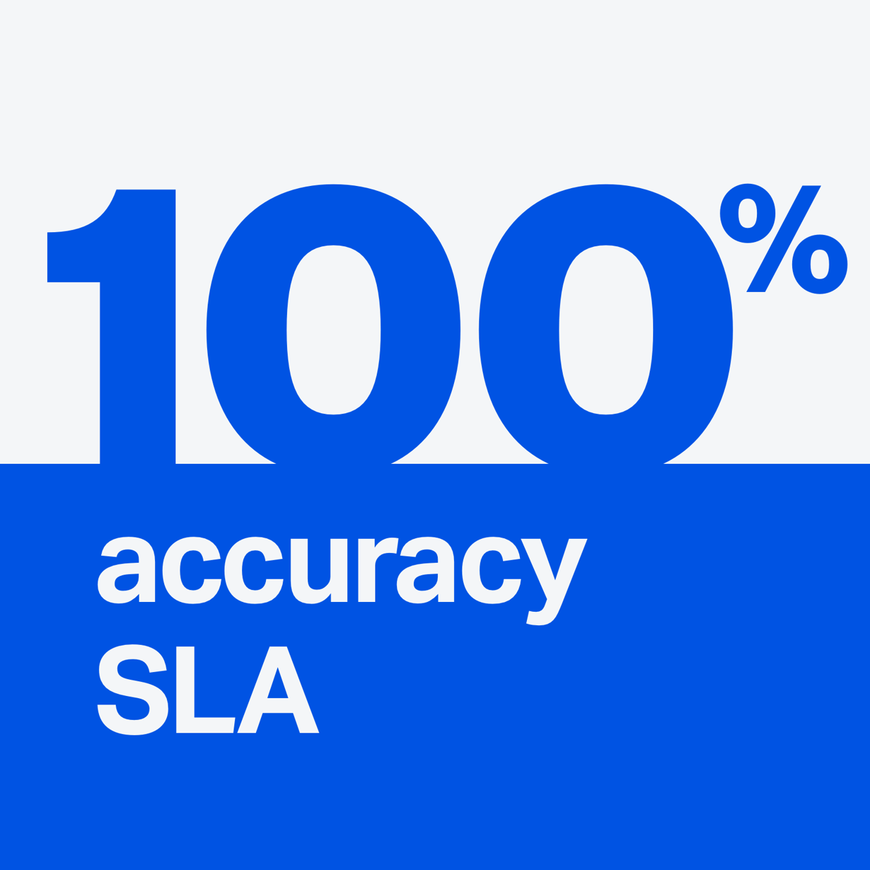 Accurate Document Extraction