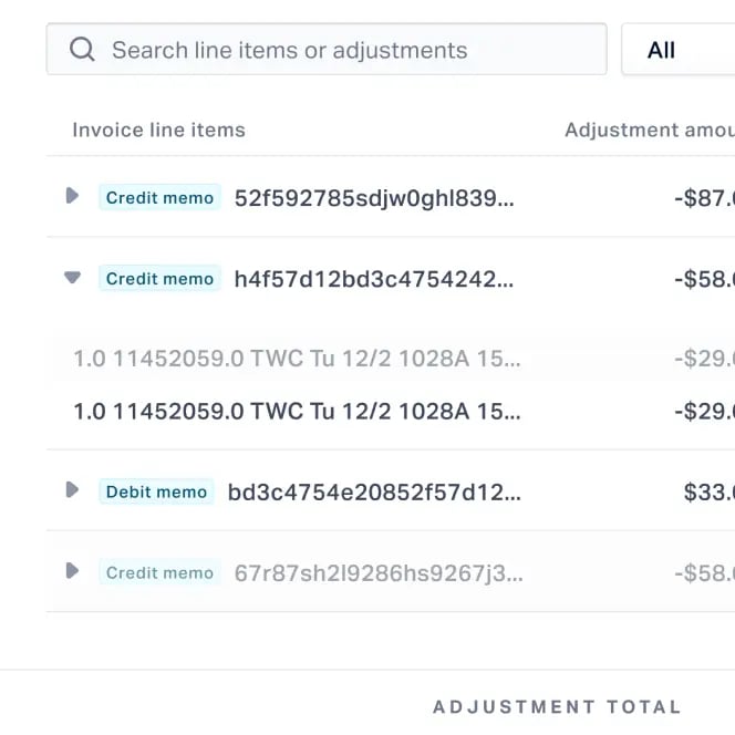 Credit Memo Management