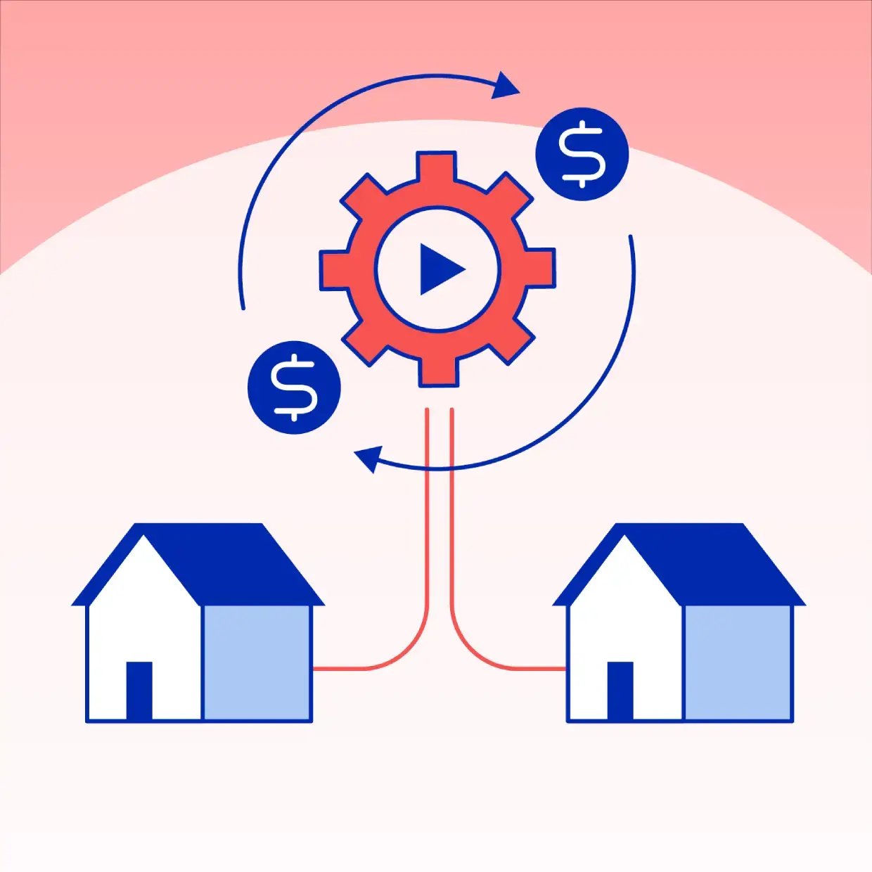 Employee Expense Policy