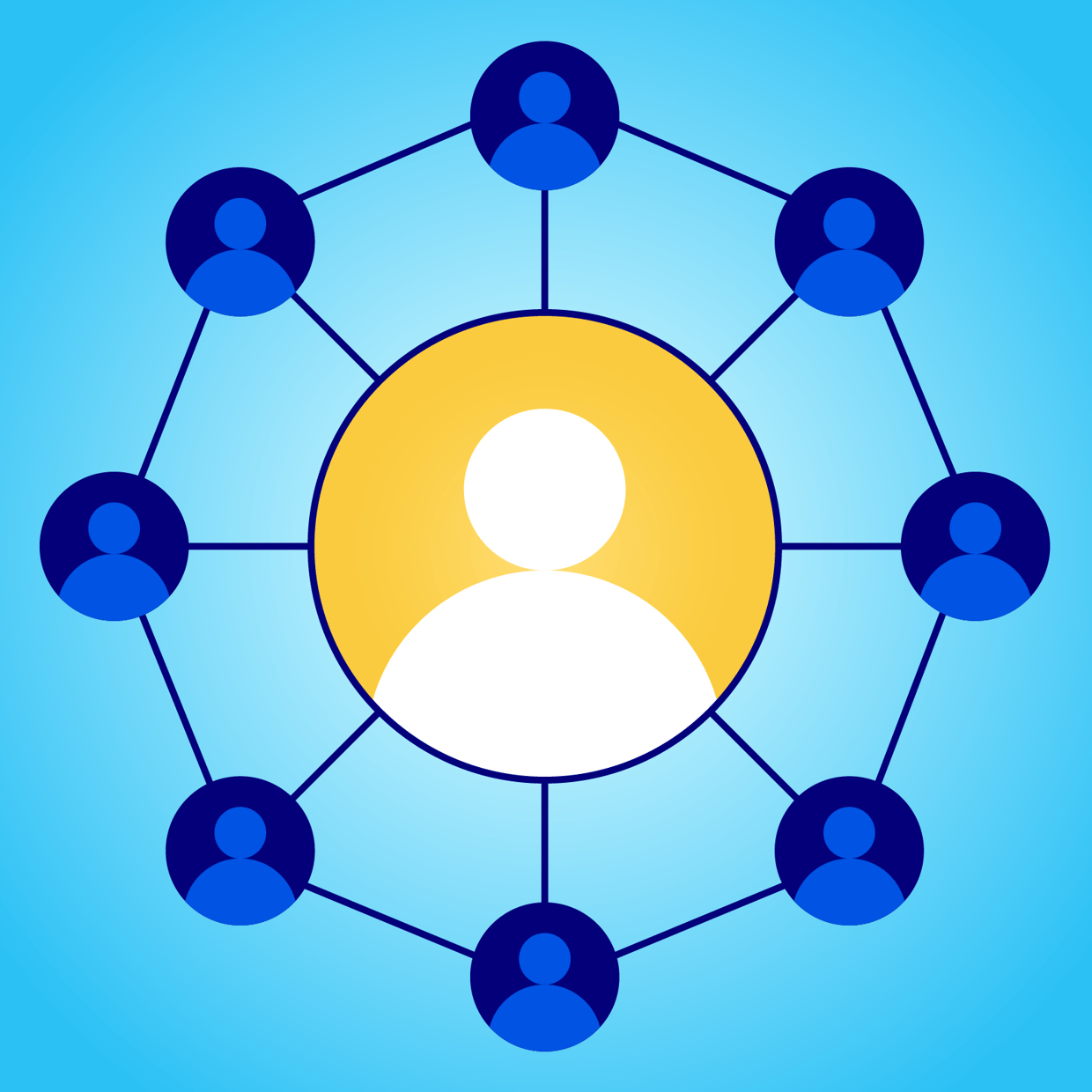 Financial Controller