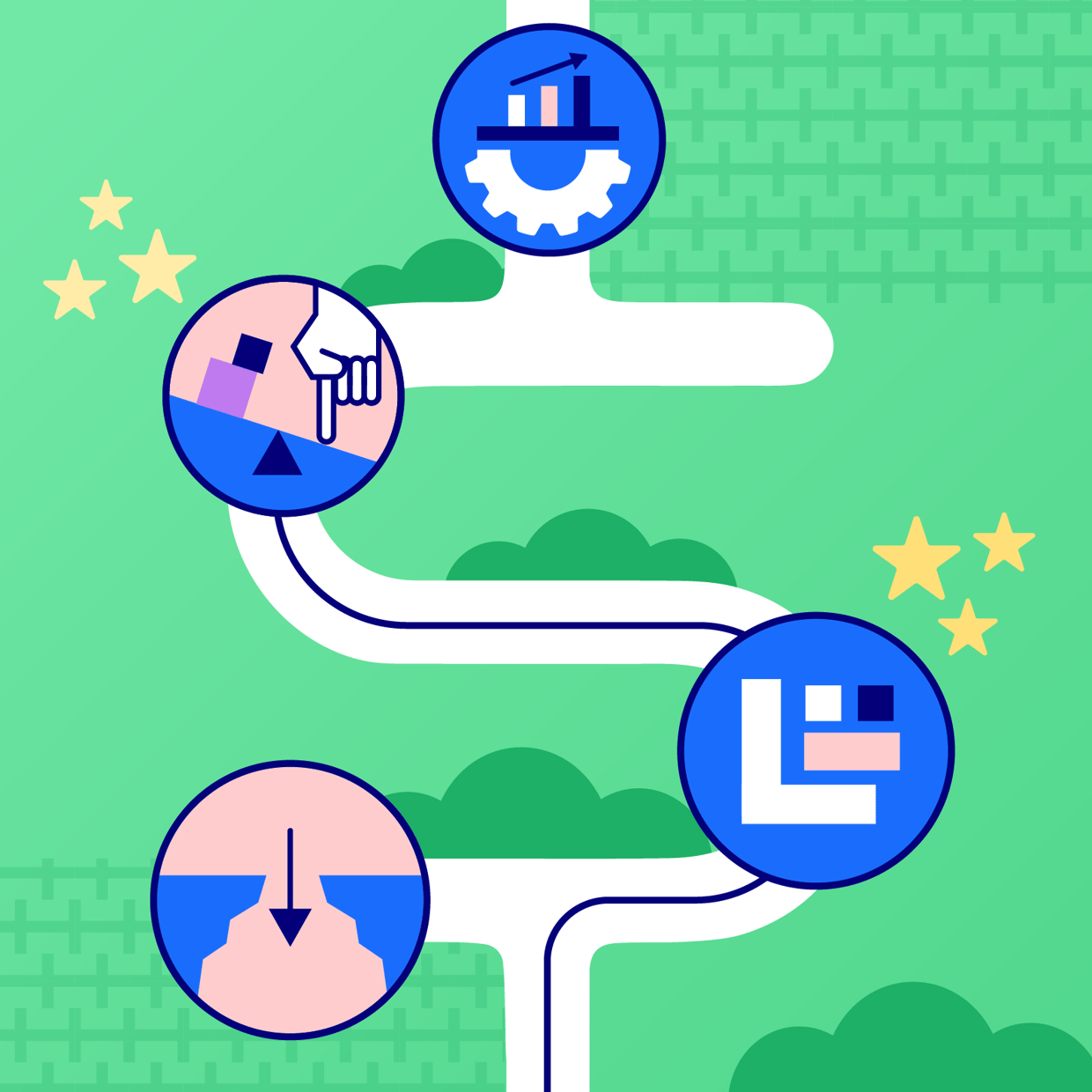 Common Payment Pain Points