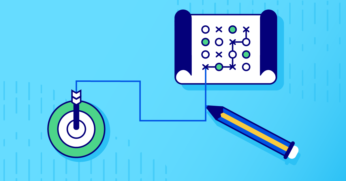 strategic and operational planning