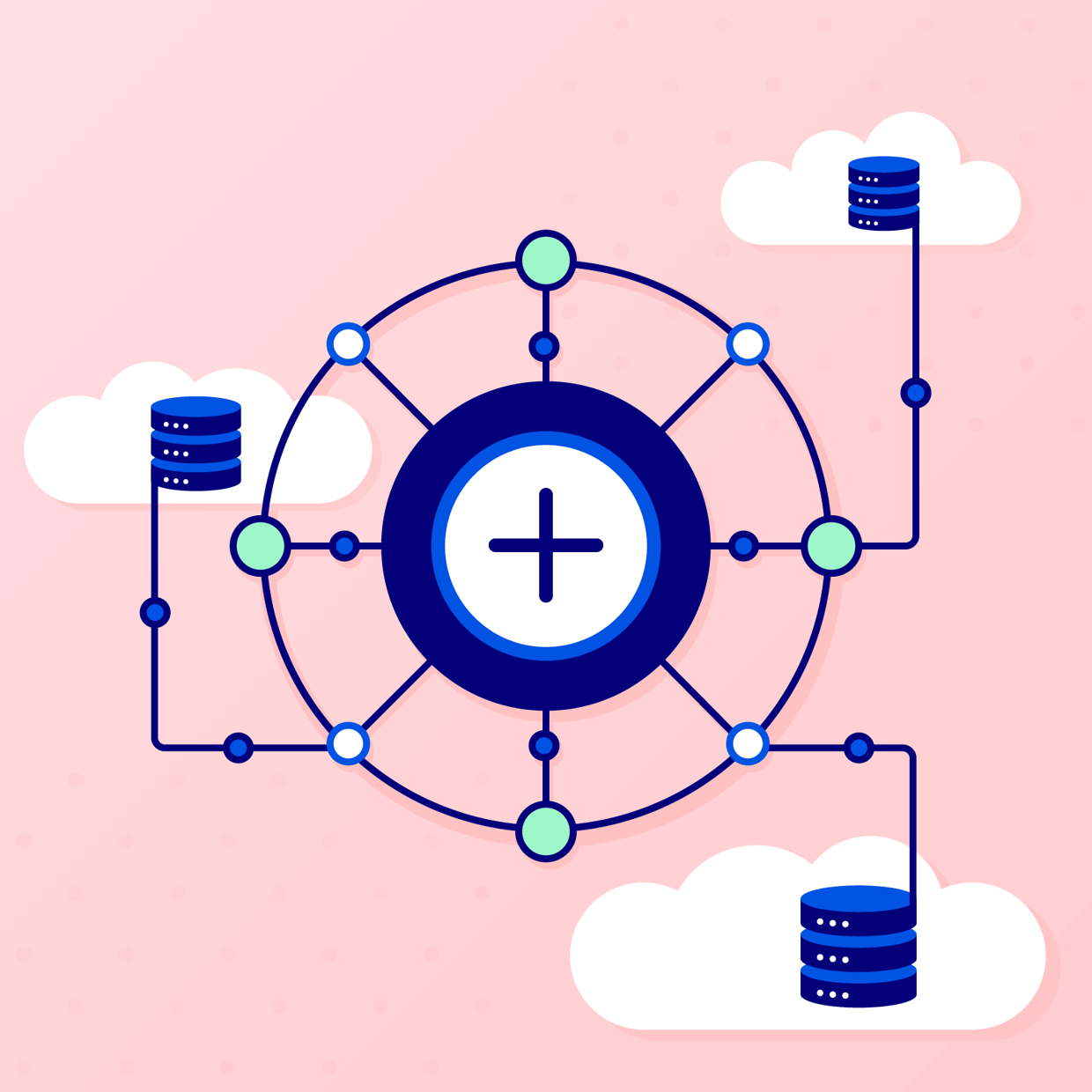 Manage compliance and mitigate audit risk