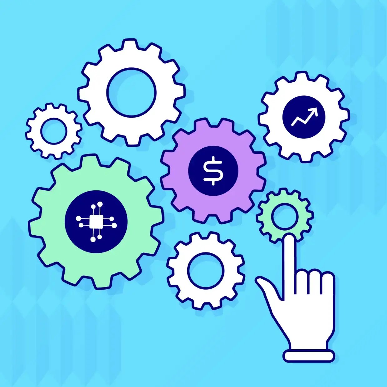 Financial Operations