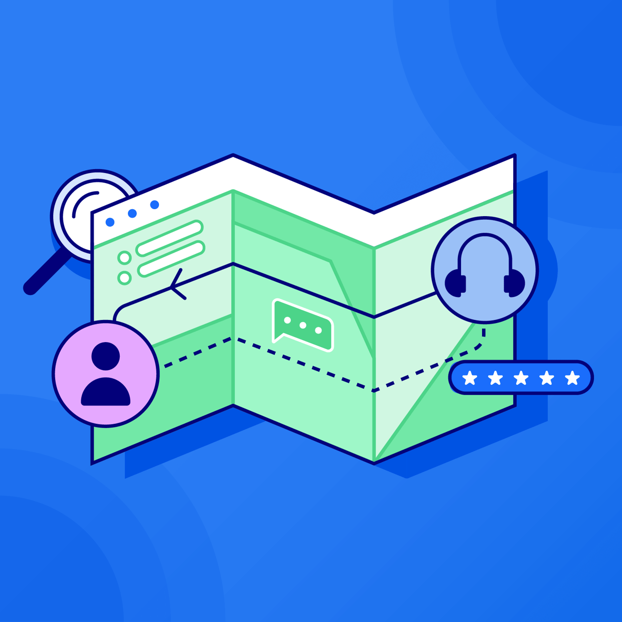 The Importance of Customer Success Cover Image