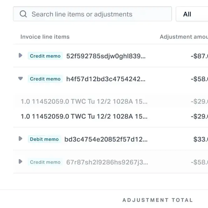 Credit Memo Management