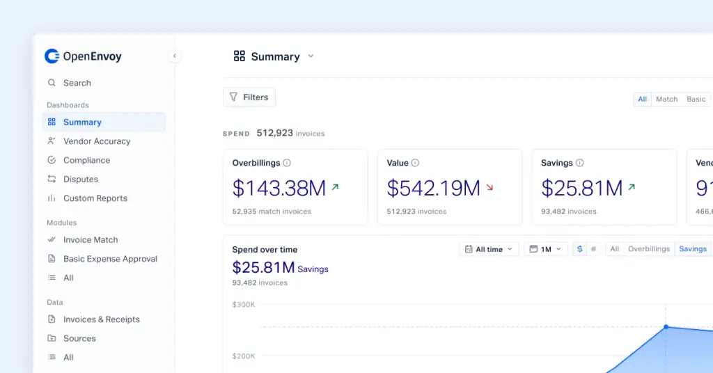 Navigation Improvement Image