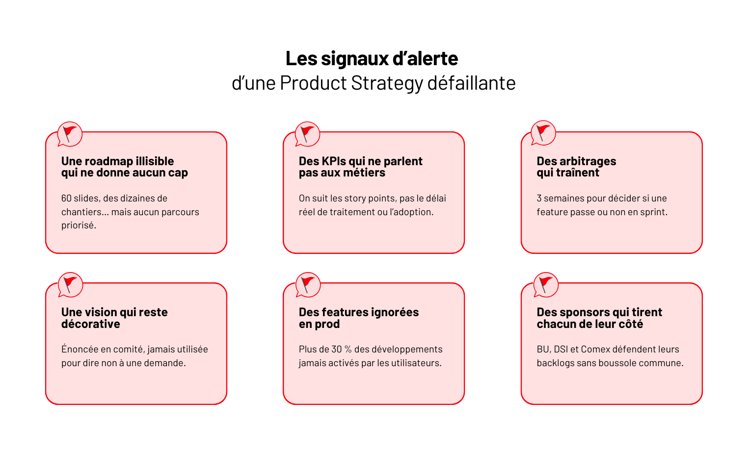 On décrypte comment définir et surtout exécuter une stratégie produit qui résiste aux slides… et qui prouve son impact.