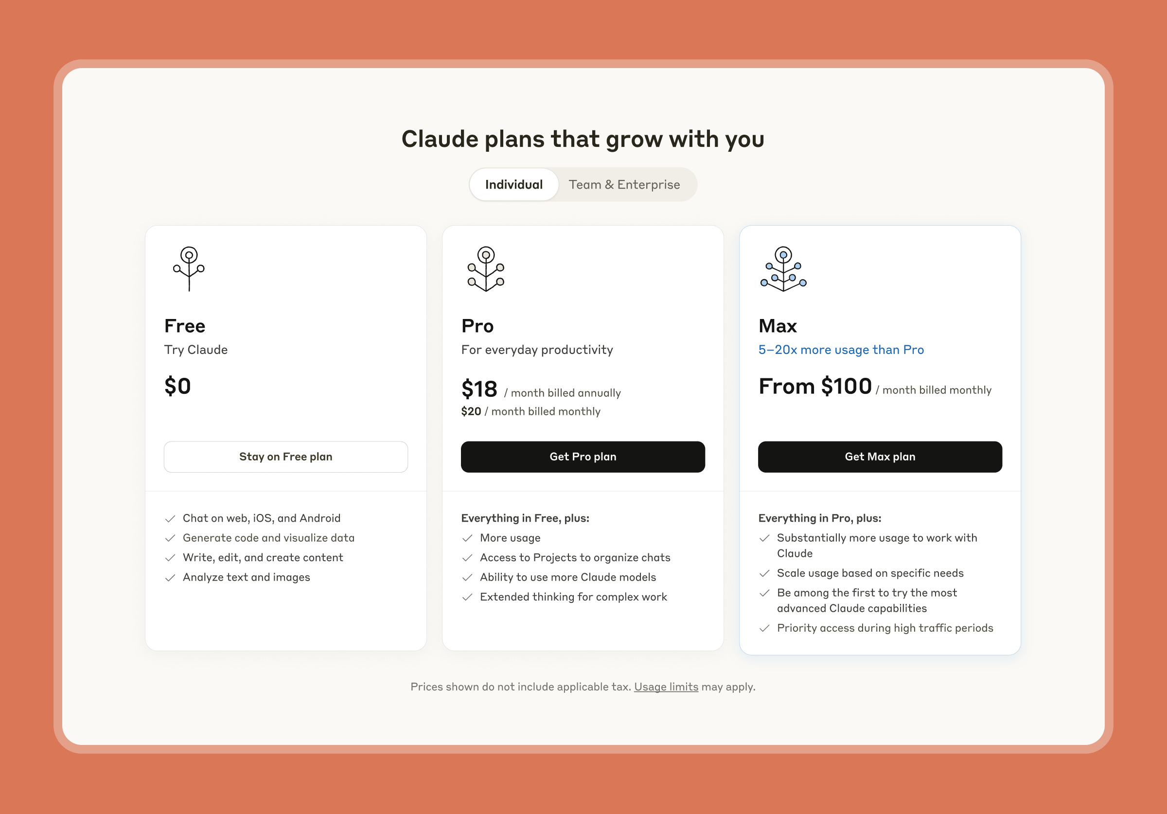 Anthropic's Claude pricing plans page: Free ($0), Pro ($18 per month), and Max (from $100 per month). 