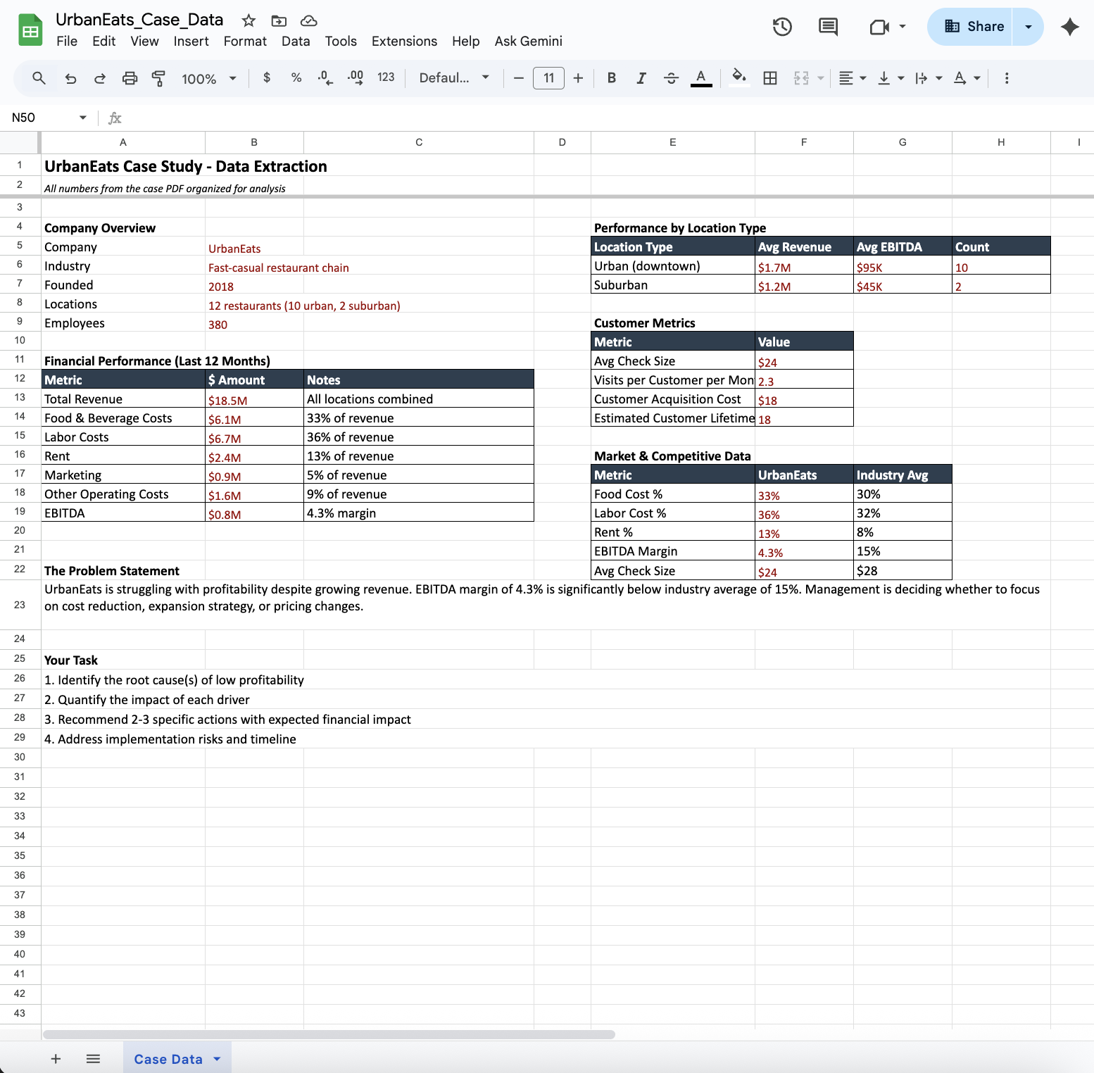 Practice case interviews with feedback