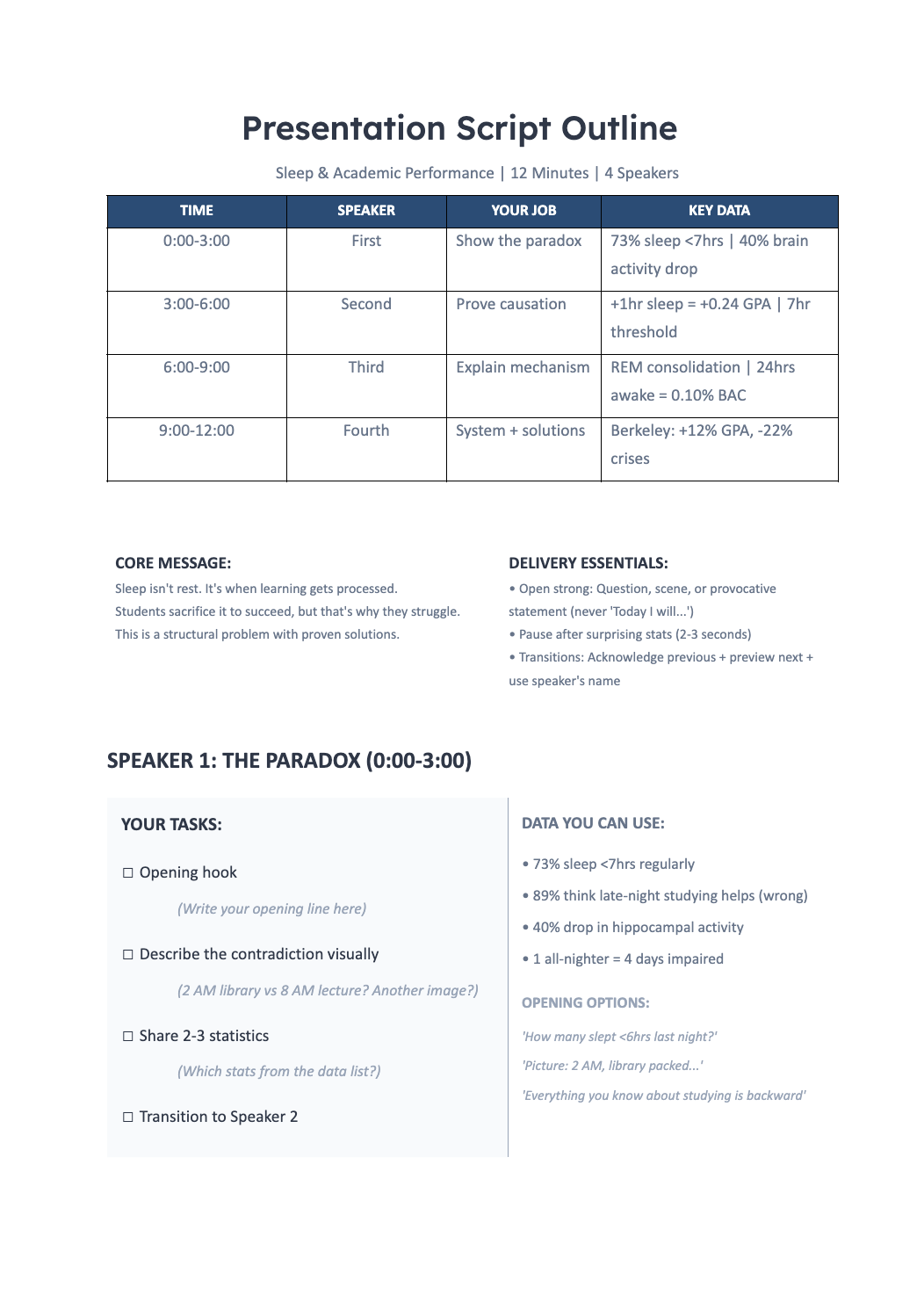 Turn research into presentations
