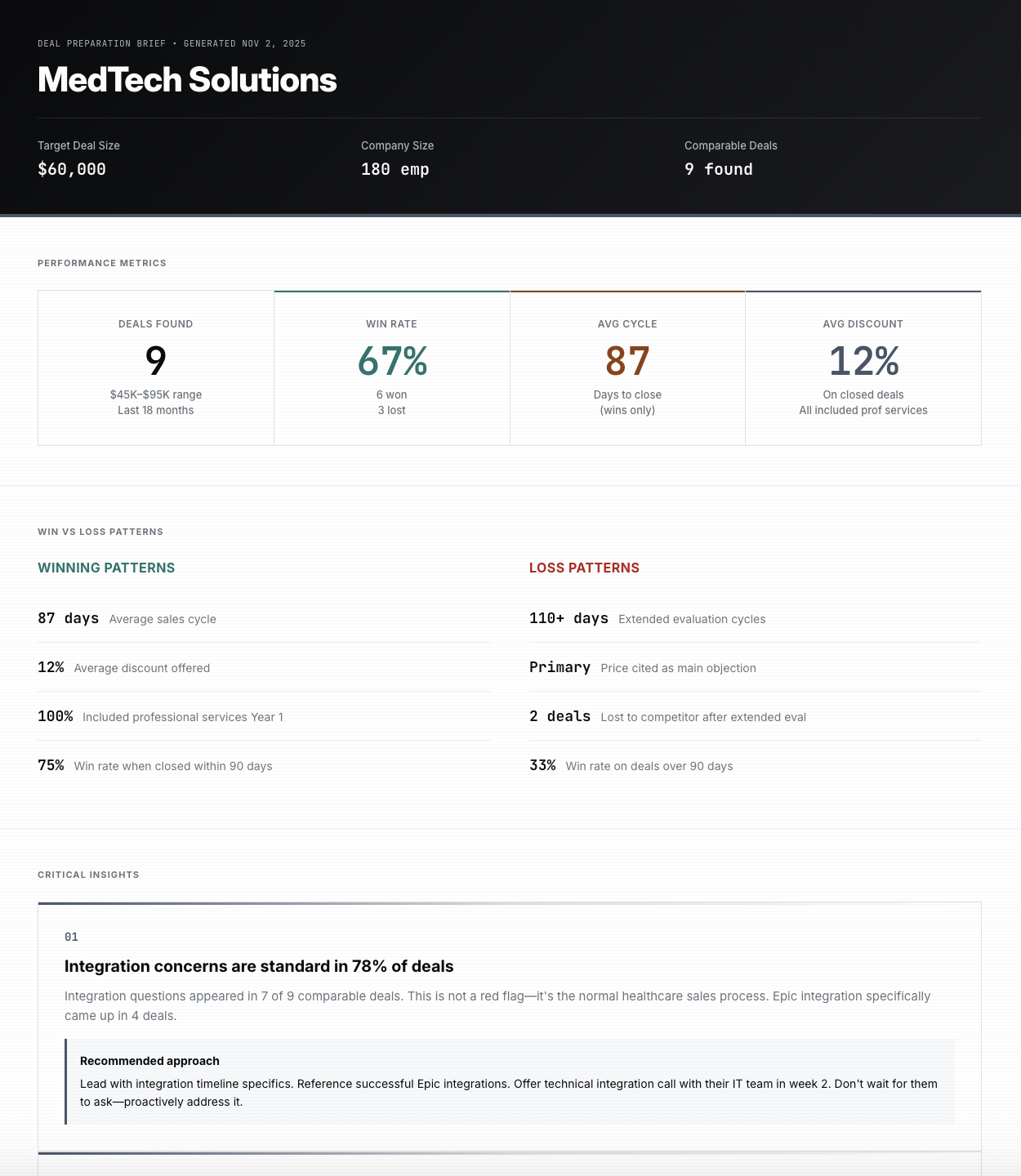 Prepare for sales deals