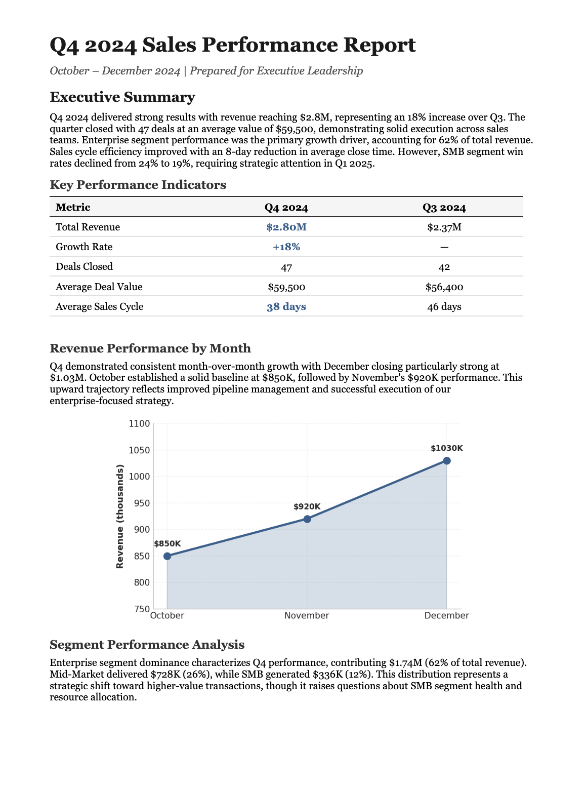 Create sales reports