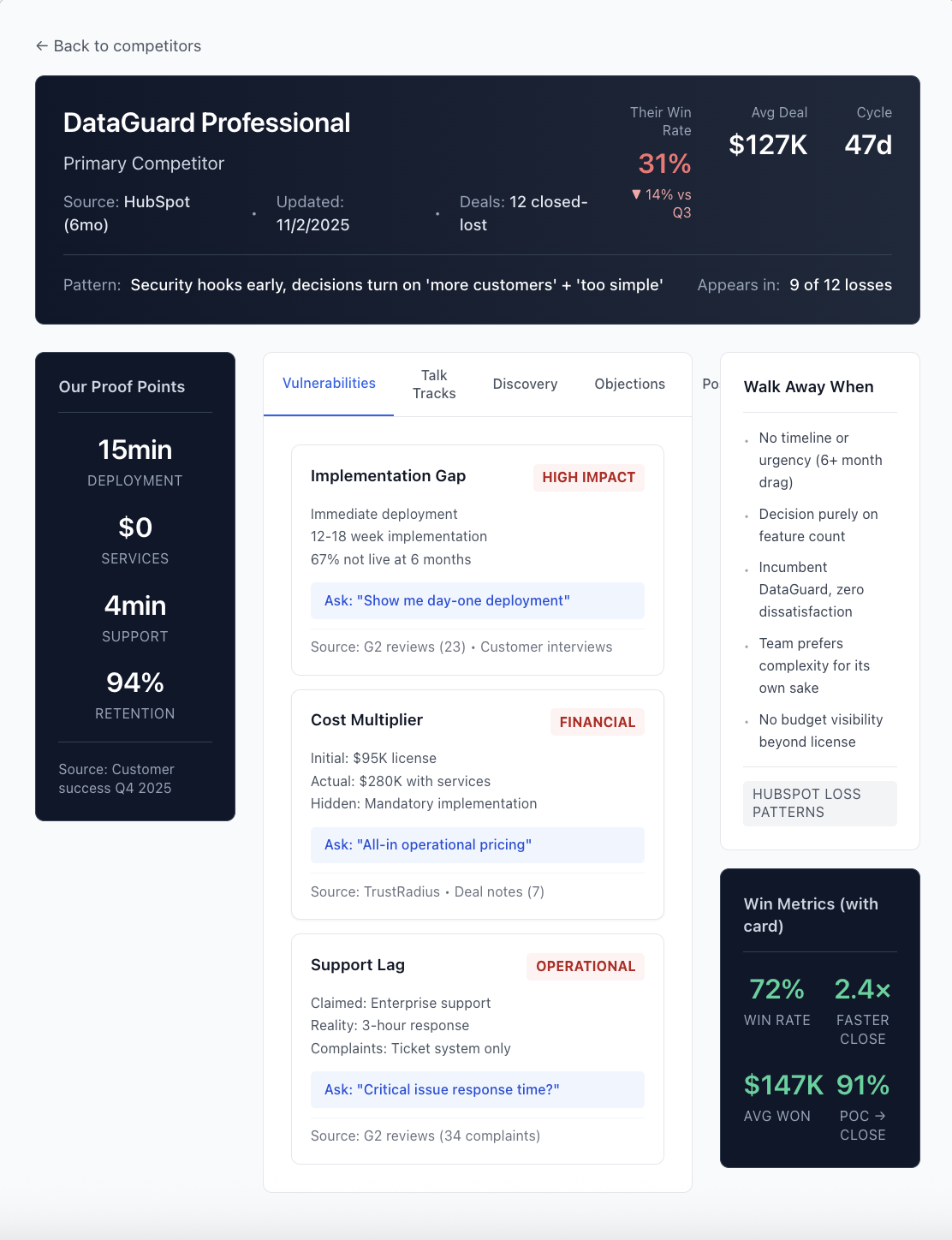 Build a battle card library