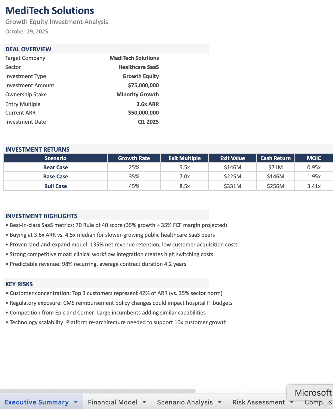 Build financial models
