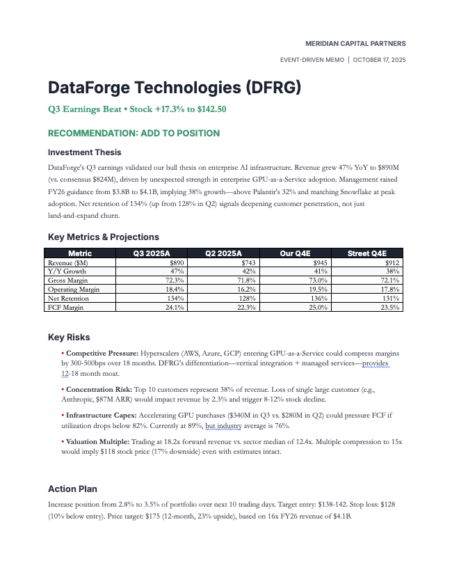Draft investment memos