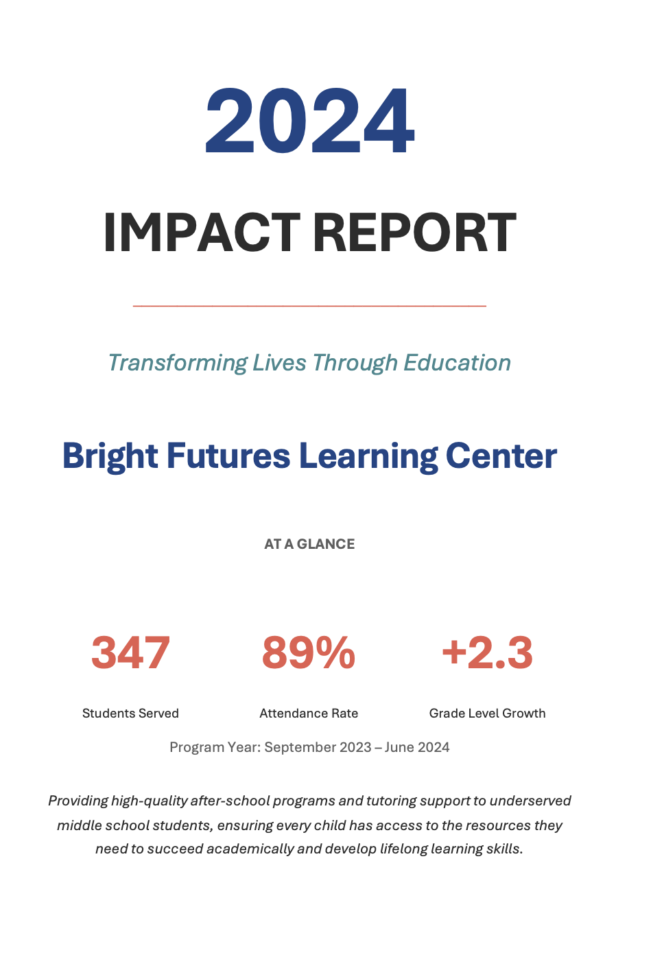 Write an impact report