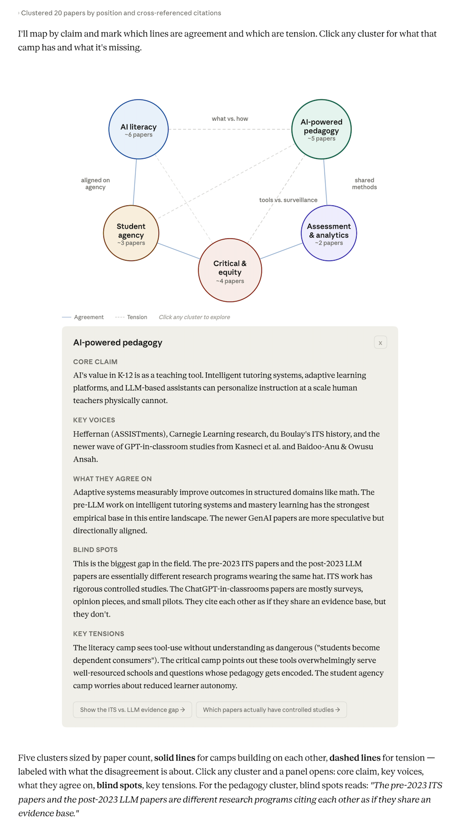 Map your lit review mid-conversation to surface the underlying debate