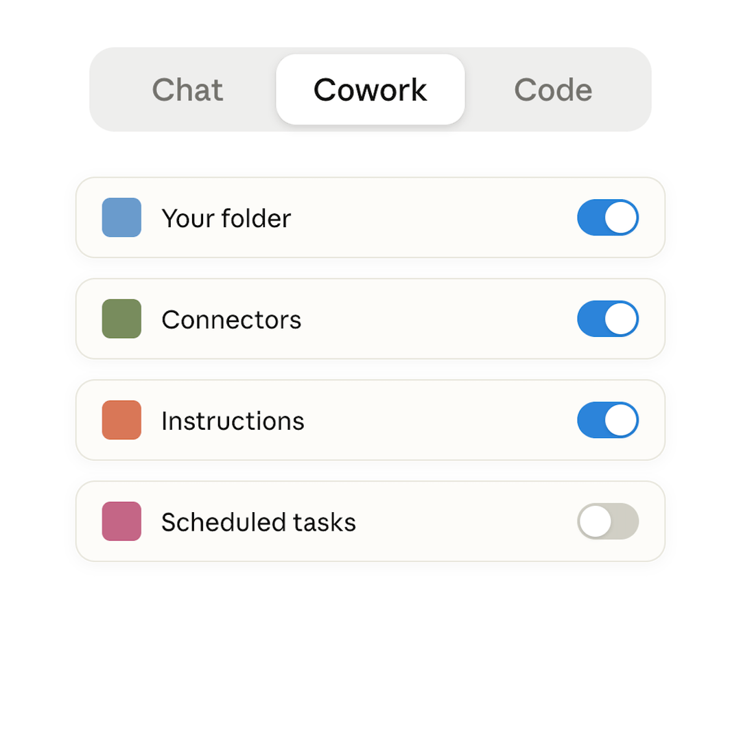 Claude Cowork 官方上手页面截图,展示连接工具与定时任务相关界面