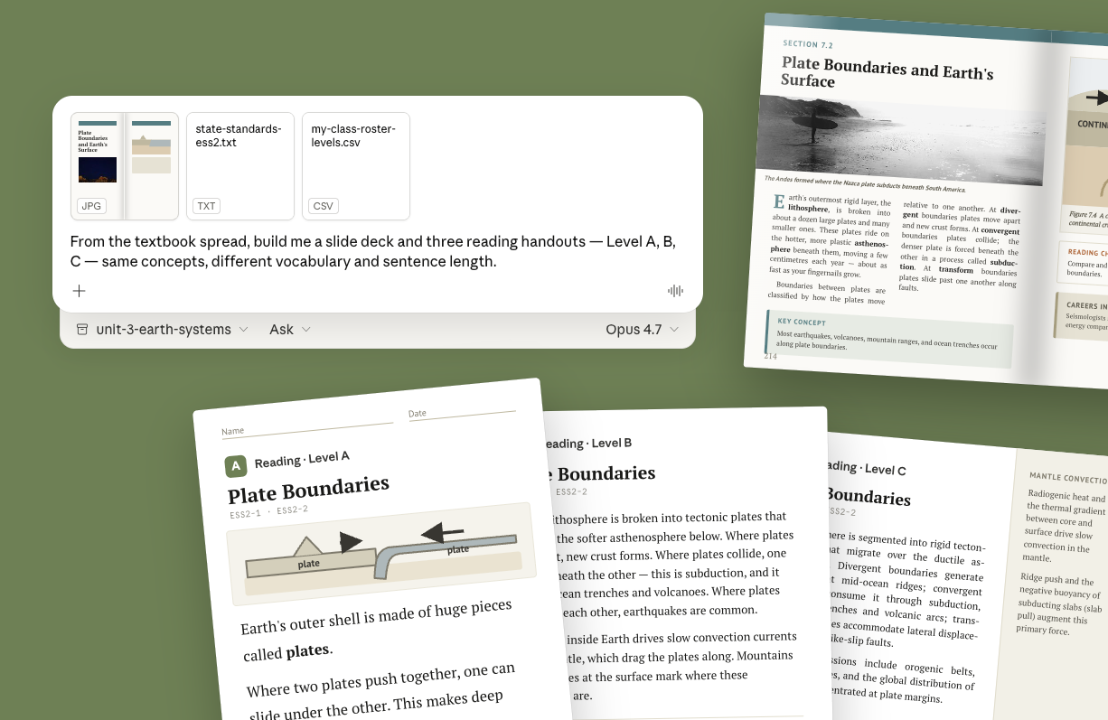 Adapt a standard textbook page to every reading level