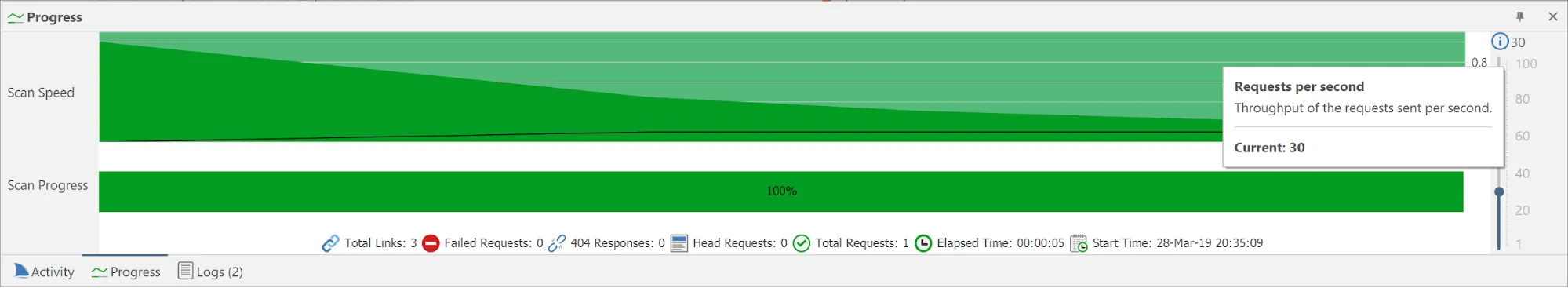 Scan Performance Upgrades