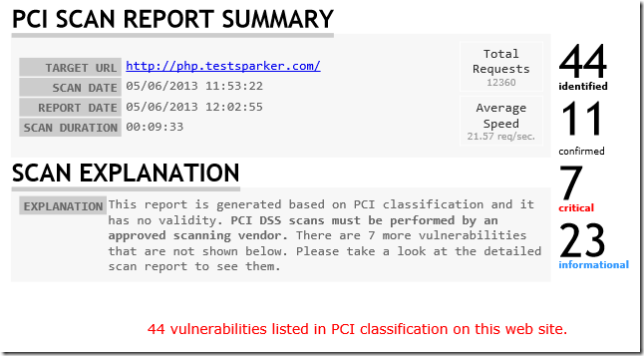 PCI Compliance scan report