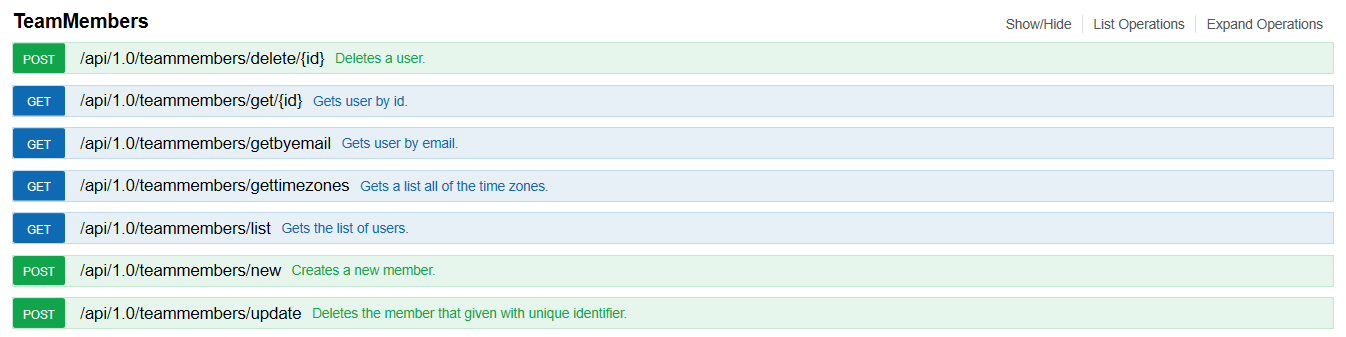 Team Members endpoints